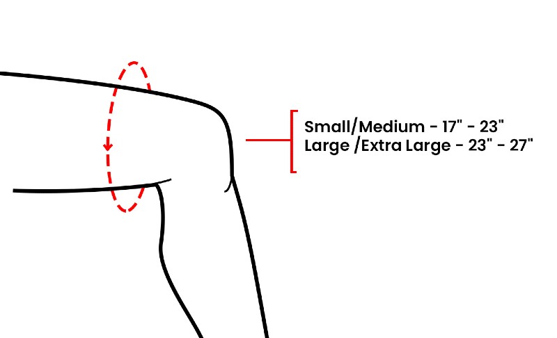 Thigh Circumference Diagram 